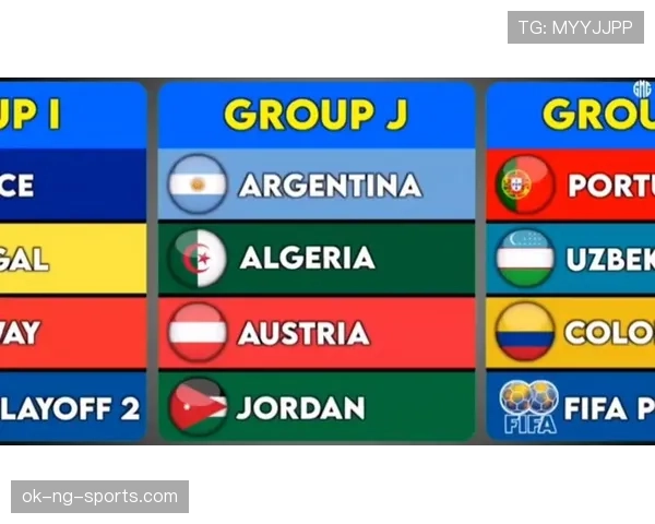 2026世界杯48支球队12个小组赛制怎么分组对阵