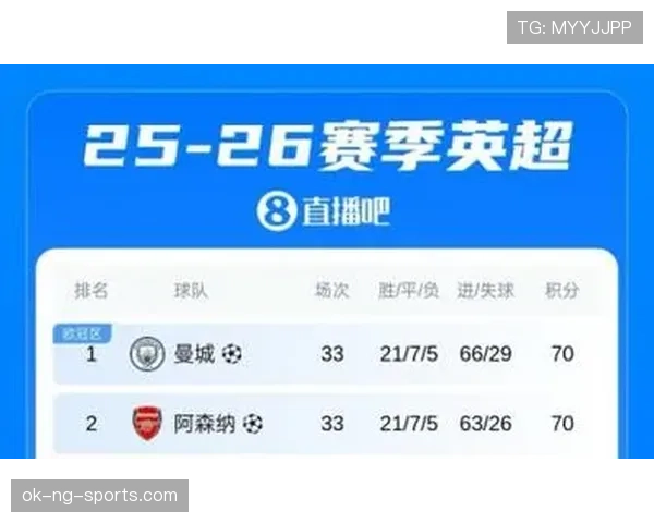 阿森纳关键战表现波动，赛季关键阶段稳定性面临考验