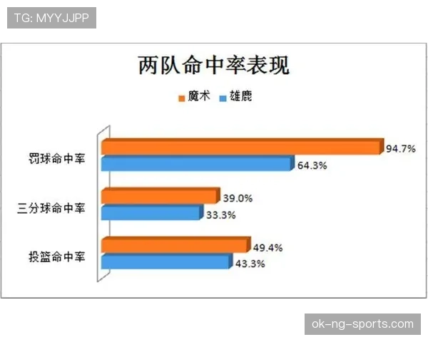蒙彼利埃近期中下游战绩，联赛多场失分防守状态需调整